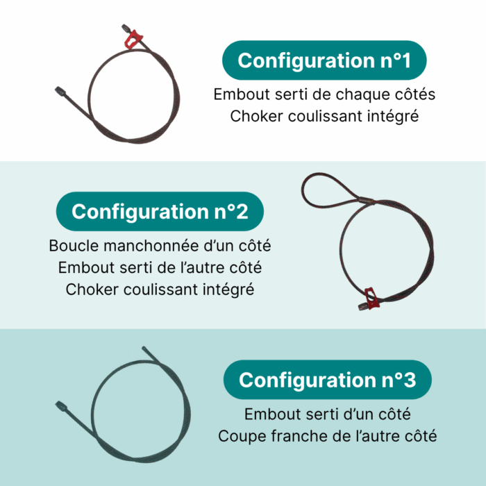Élingue de débardage acier