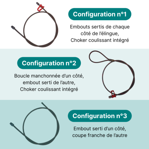 élingues débardage acier, câble forestier
